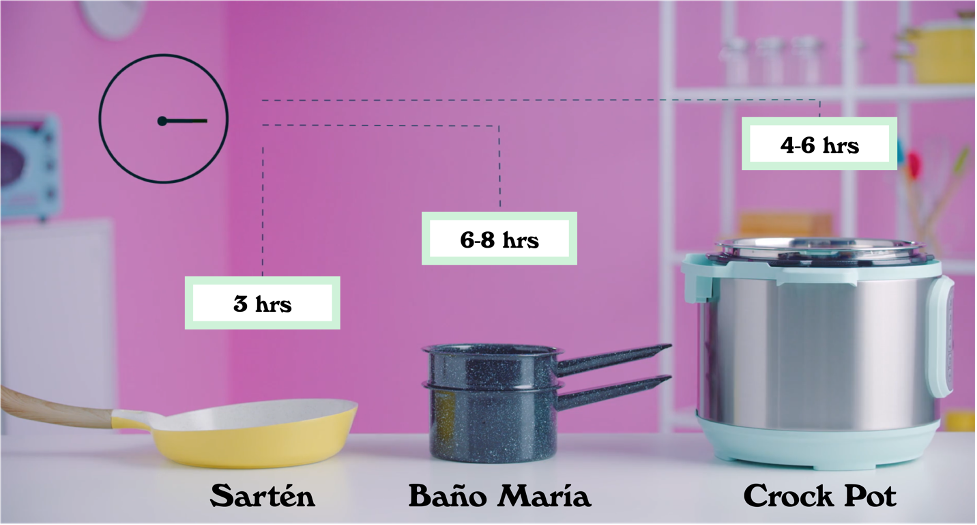 Aceite de cannabis – 3 Métodos